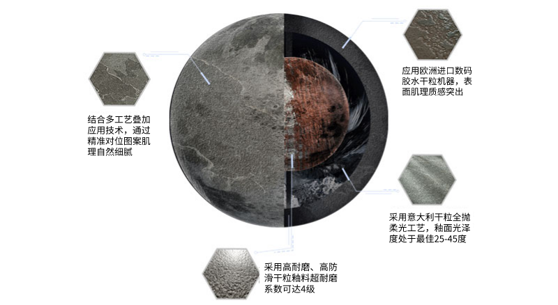 凯时尊龙人生就是博·Z6(中国)首页官网